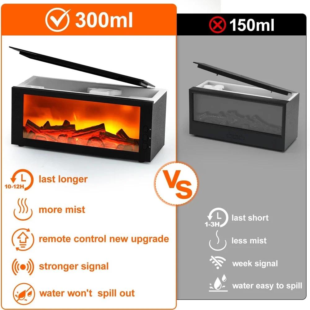 7-цветный светодиодный увлажнитель с эффектом пламени и диффузор для эфирных масел Ароматерапия и ночник для домашнего декора