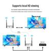 BOEGAM Enterprise Wireless HDMI Screen Mirroring System (CN version)