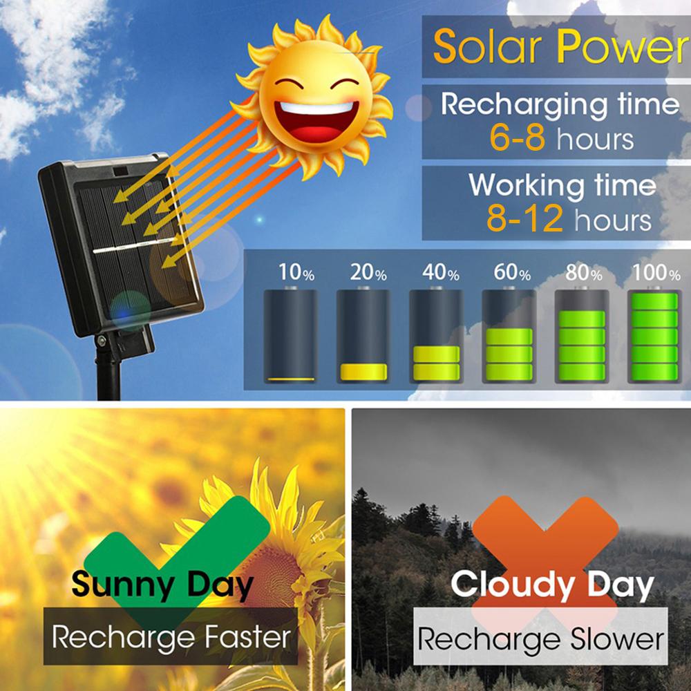 6M 30 светодиодный хрустальный шар на солнечной батарее, уличный IP65, водонепроницаемый светодиодный гирляндный светильник, сказочные лампы, солнечная садовая гирлянда, световая гирлянда