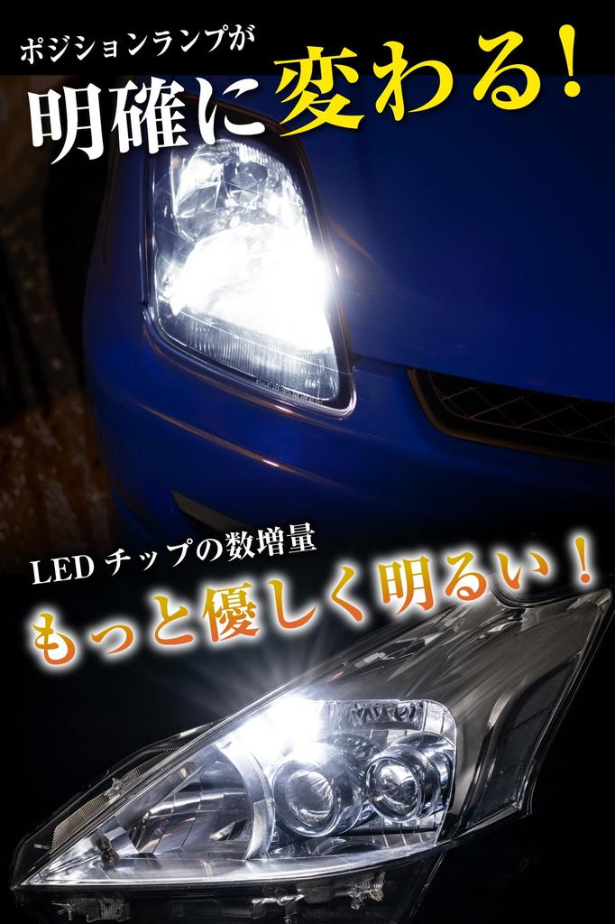 2 шт. BOBU-MATERIAL T10 LED Синий ТИП-EVO Мягкое Рассеивание Света Габаритный Огонь Неполярность Схема Постоянного Тока Совместим с T16