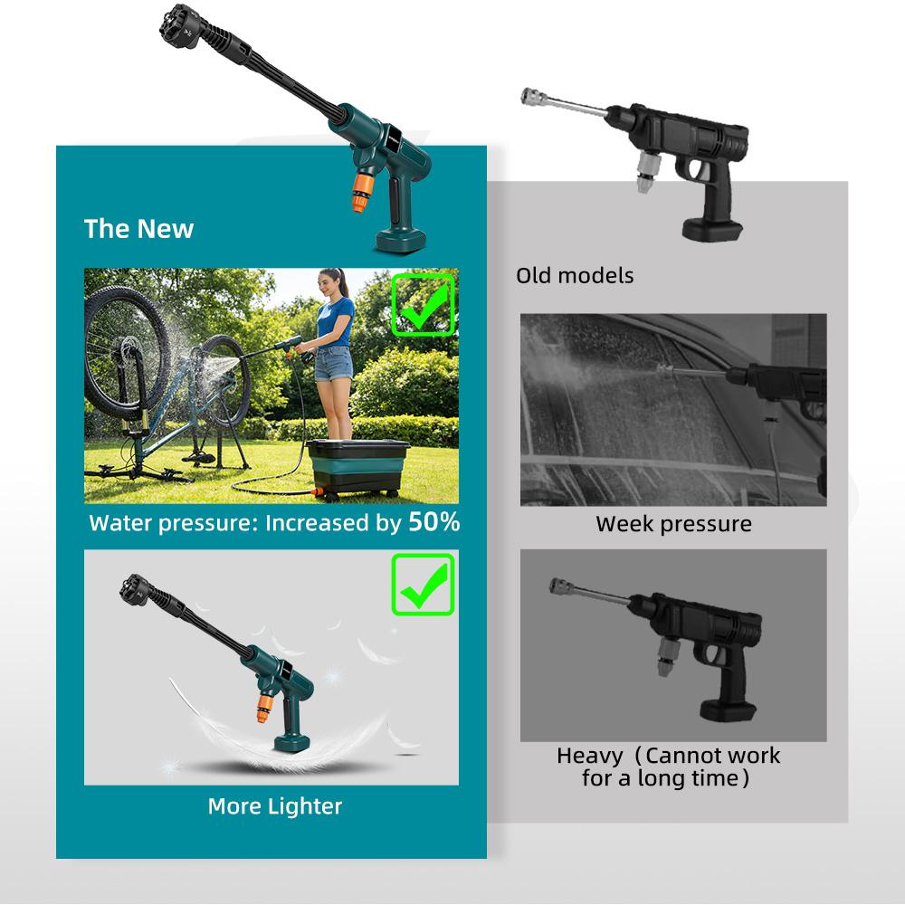 Yofidra Безщеточная мойка высокого давления 200 Бар, водяной пистолет для автомобиля + ведро, очиститель для сада, распылитель для аккумулятора Makita 21 В (штырь)