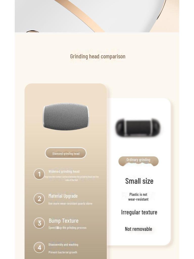 2024 Электрический станок для шлифовки ног: USB-перезаряжаемый педикюрный прибор для легкого пилинга и удаления мозолей
