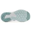 New Balance Женские кроссовки Fresh Foam 1080v11 Pale Blue, черные W1080L11
