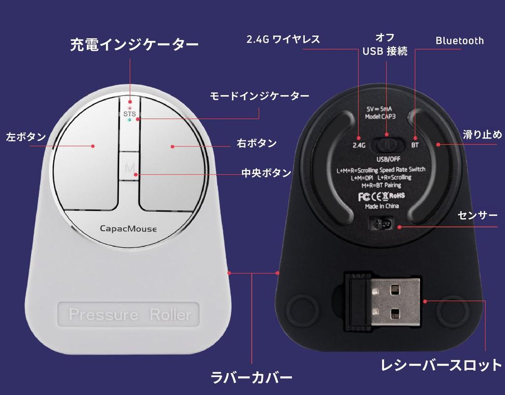 Gloture [CapacMouse] Ultra-Compact Wireless Mouse, CapacMouse, Wireless Connection (Bluetooth 5.2  2.4G Receiver), Wired Connection Available, DPI