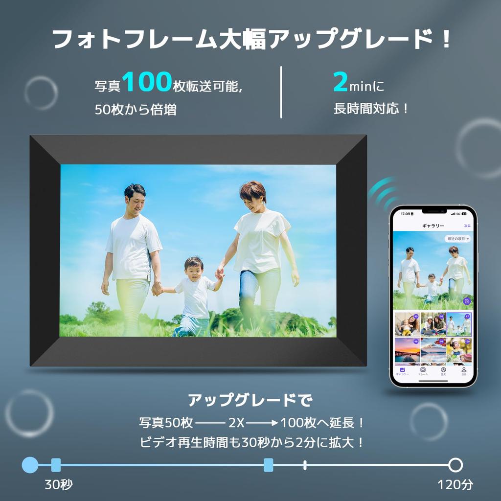 Цифровая фоторамка FANGOR с разрешением в дюймах, расширяемая карта памяти SD на 32 ГБ, прогноз погоды, слайд-шоу, день рождения, день почитания пожилых людей, для начинающих, имеющих право