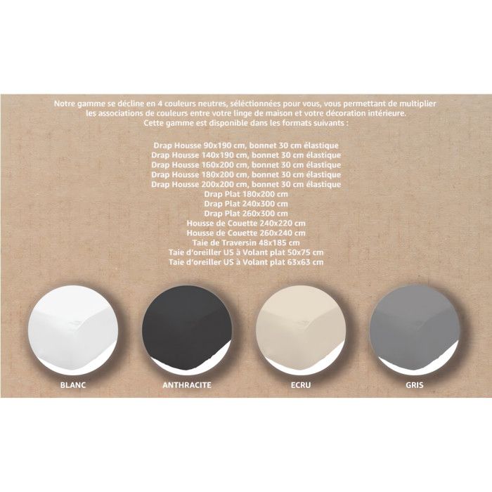 Cotton Fitted Sheet 90x190 Cm PERCALE Gray, by Soleil D'ocre