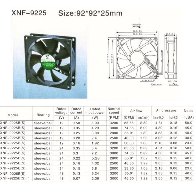 12038 DC Axial Cooling Fan for Industrial, Notebook, and Cabinet Use (12V/24V/48V)