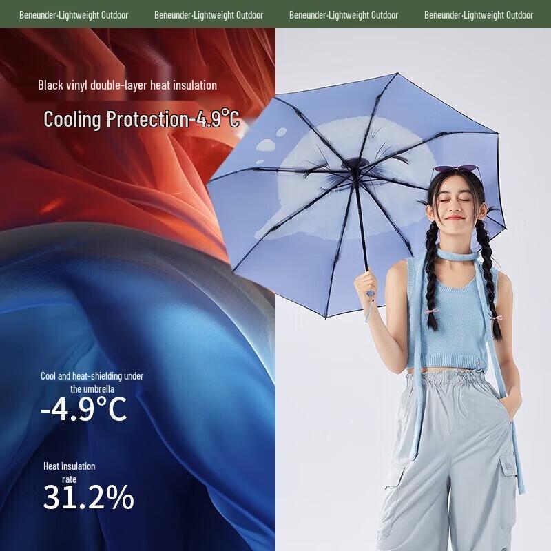 Beneunder Sweet Cool Series Three-Fold UV Sun & Rain Umbrella
