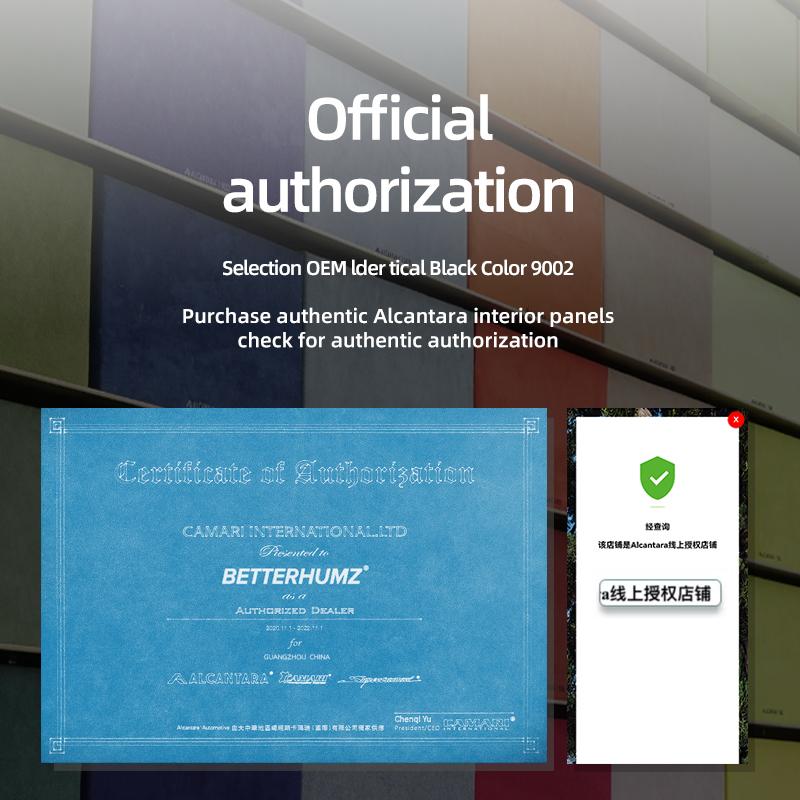 Betterhumz For Ford F-150 SVT Raptor 2015- Made of Alcantara Car Door Panel Auto Interior Trim Stickers Tuning Accessories