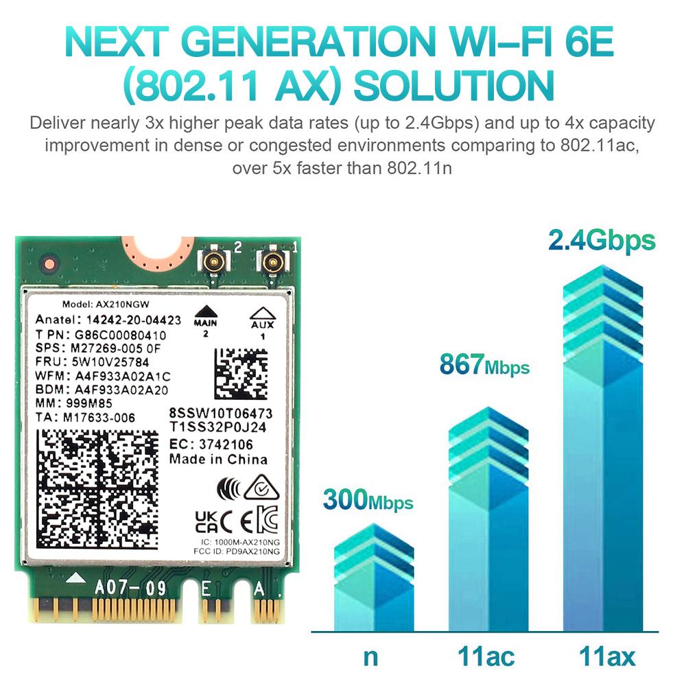 Wifi 6E M.2 AX210 5374 Мбит/с Wifi беспроводная карта Bluetooth 5.3 802.11ac/ax трехдиапазонный AX210NGW с антеннами 10 дБи для Win 10/11