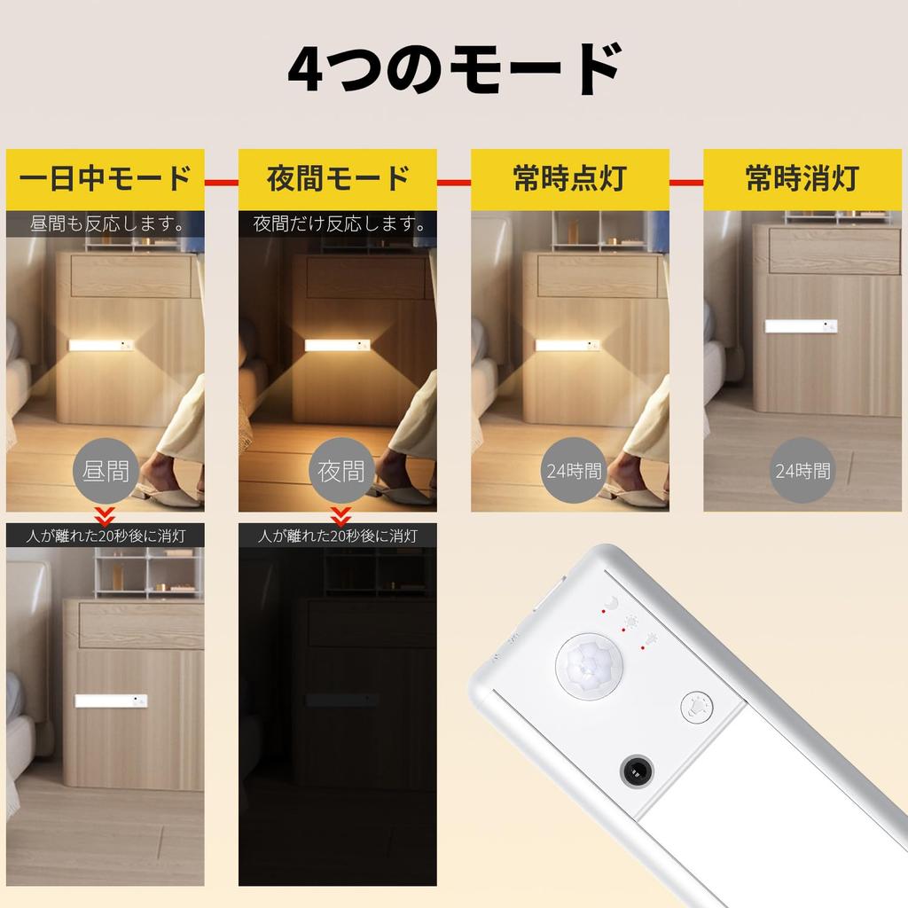 AuyiHomu Indoor LED Motion Sensor Light, Rechargeable, 30cm Bar Light, Magnet, Remote Control, Stepless Dimming, Color Adjustment, Bright,