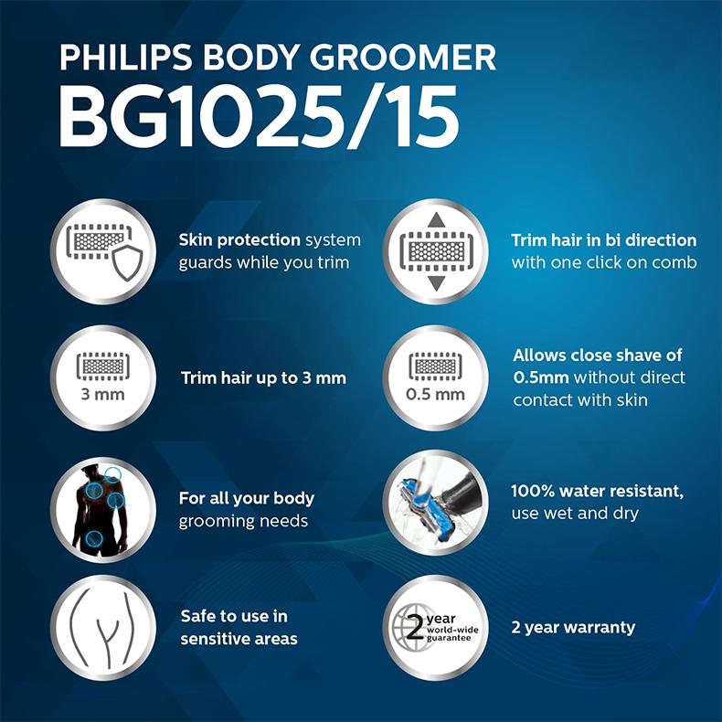 Philips (PHILIPS) Electric Shaver BG1024 Electric Trimmer Battery Men's And Women's Private Armpit Hair Leg Hair Depilator 1 Host 2 Head