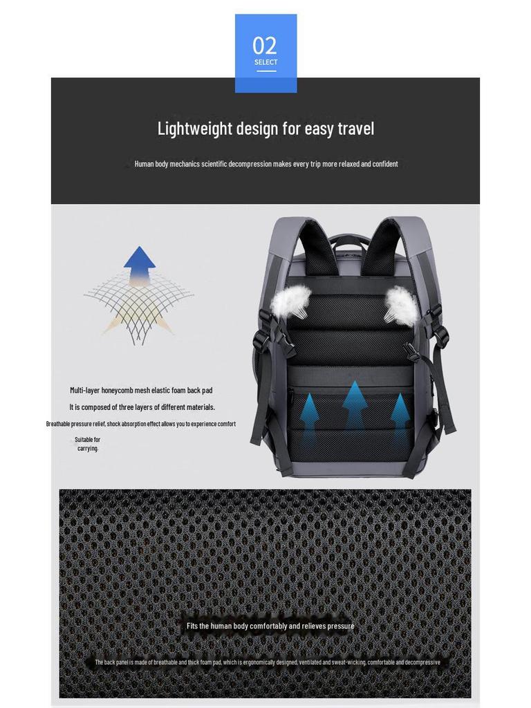 Набор дорожных рюкзаков большой вместимости с отделением для сухого/влажного - Идеально подходит для деловых поездок