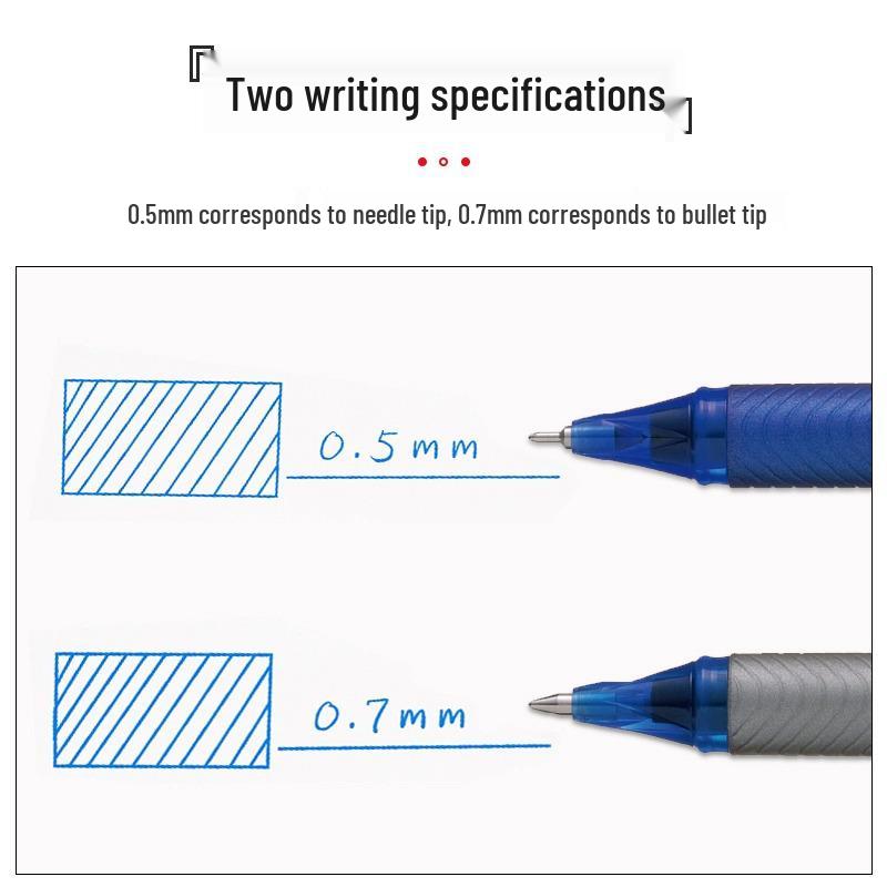 Быстросохнущая гелевая ручка Pentel 0,5 мм Signature Студенческая экзаменационная ручка
