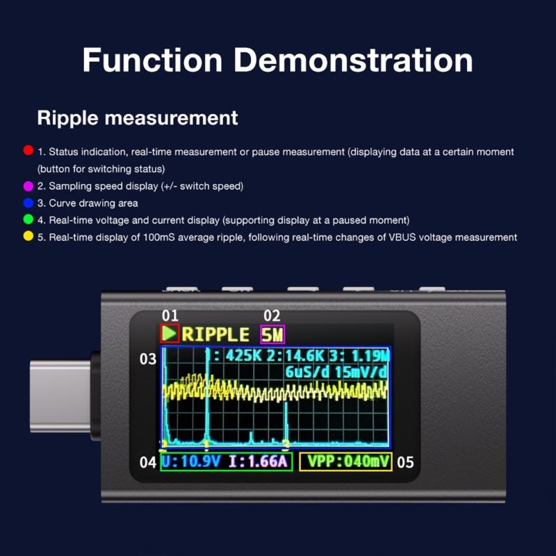 USB C Power Diagnostic Device Voltage Current Monitoring Tool Aluminum Digital Ammeter Voltmeter Portable Design