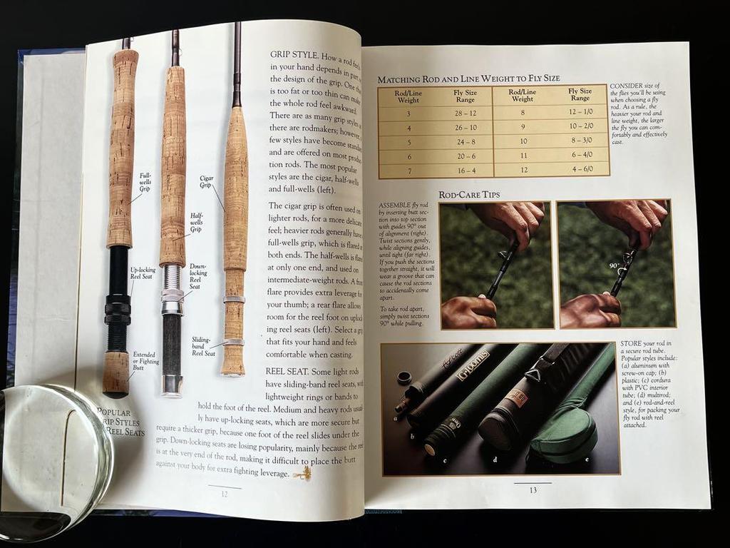 [USED] Foreign book photo collection FLY FISHING EQUIPMENT & SKILLS Fly