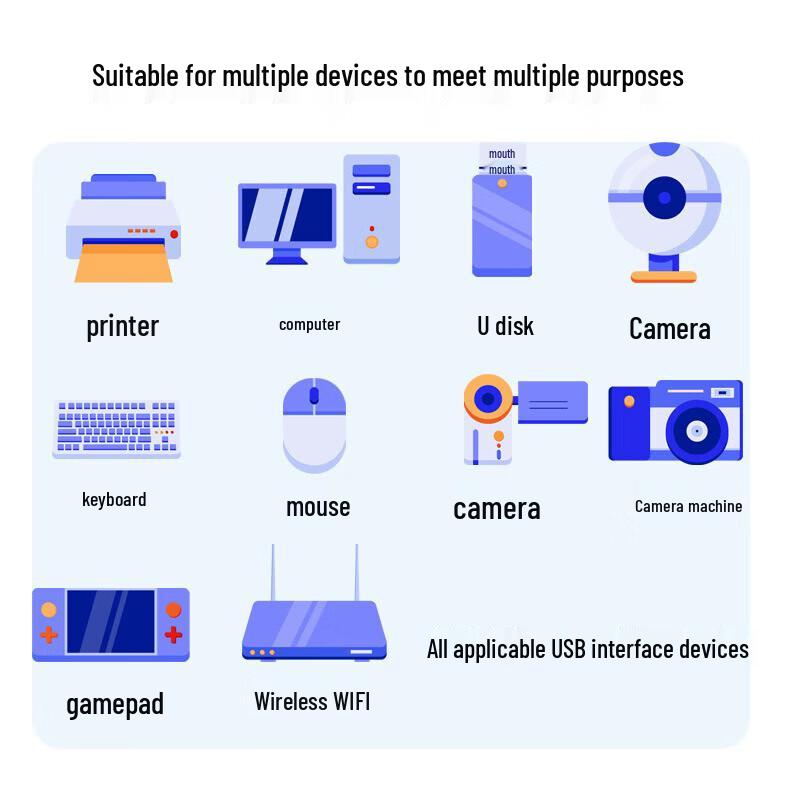 Высокоскоростной усиленный USB-удлинитель LanBoSen