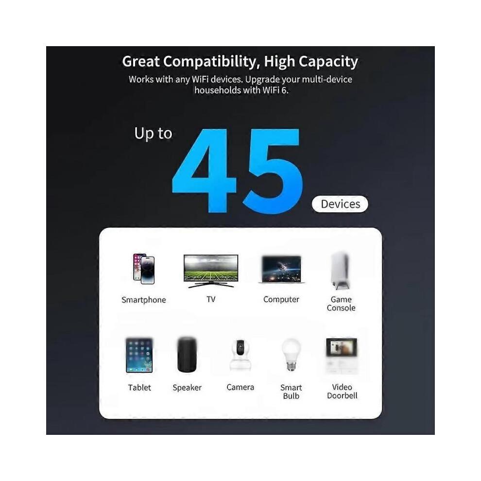 1200Mbps WiFi6 Wireless Repeater Dual Band 2.4G/5GHz 802.11AX Gigabit Wi-Fi 6 Extender Long Range S