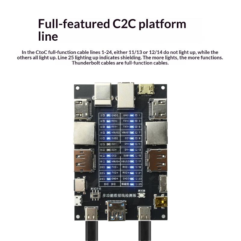 Тестер USB-кабелей для передачи данных Type-C, Type-B, Micro, плата для тестирования на короткое замыкание, модуль обнаружения Ethernet-линии, встроенная батарея CR1220