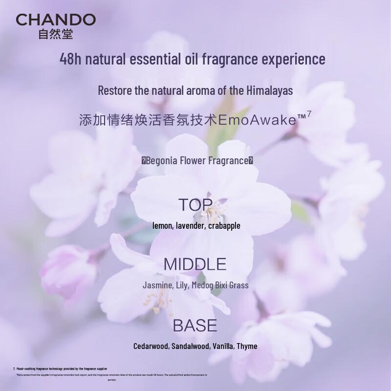 Chando Volumizing & Oil Control Herbal Shampoo