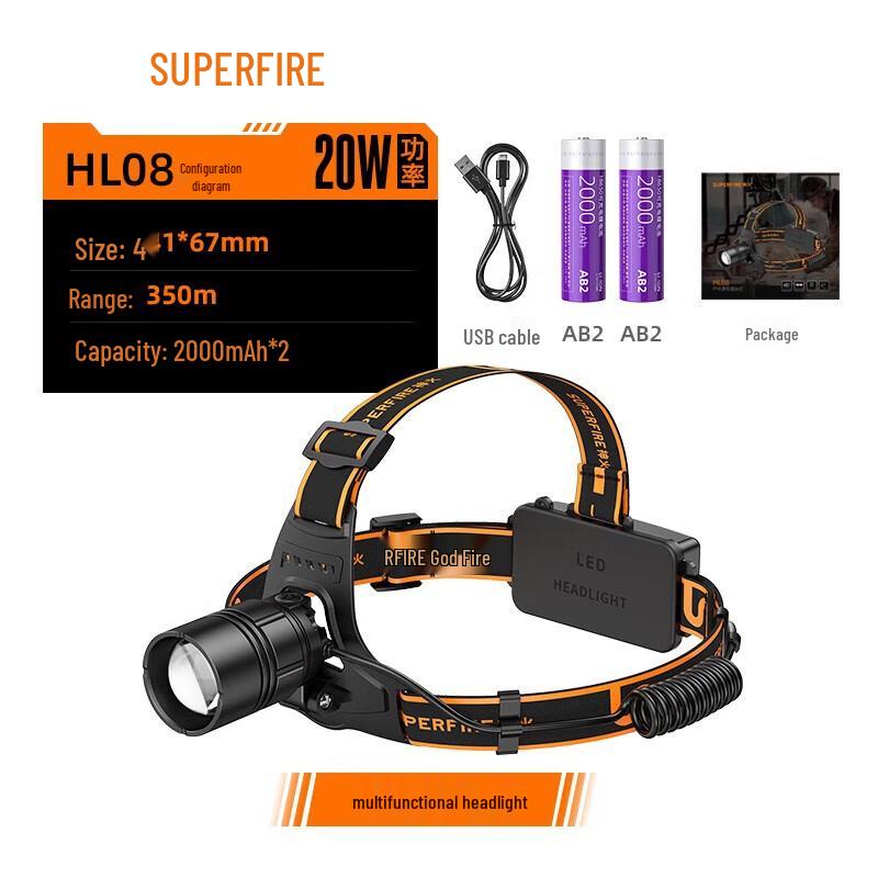 SupFire HL08 20W Headlamp 2-Pack