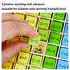 Монтессори образовательная деревянная таблица умножения доска для детей, учебные пособия математические игрушки для детей, красочные маленькие блоки