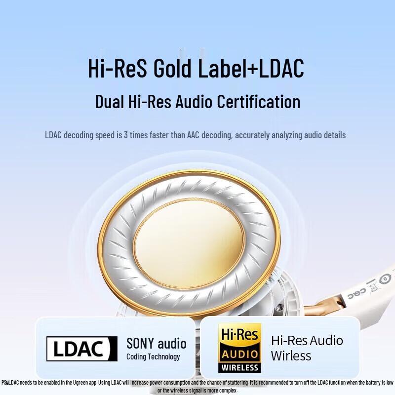 Ugreen HP203 HiTune Max5c Полноразмерные Bluetooth-наушники