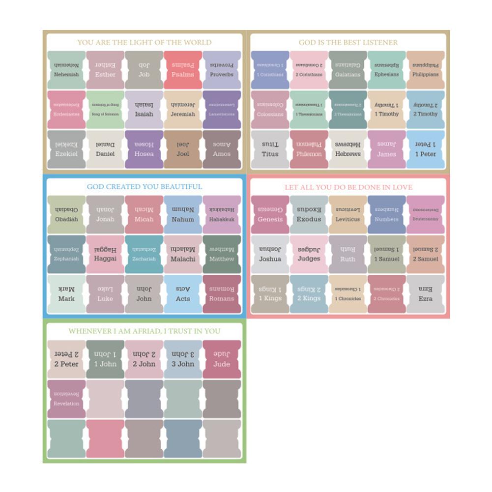 75Pcs Laminated Bible Tabs Large Print Bible Book Tabs Tear-resistant Bible Index Book Tabs Bible Study Journaling Supplies