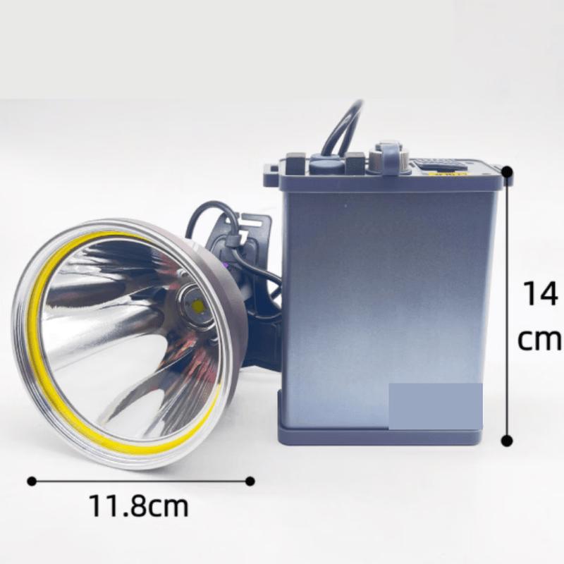 Lishi Outdoor Rechargeable Split Headlamp