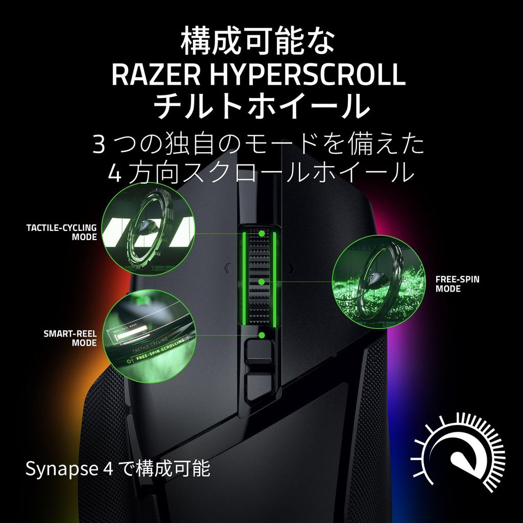 Razer Basilisk V3 Pro 35K Беспроводная игровая мышь HyperSpeed Wireless Bluetooth Проводная 2-го поколения Оптический сенсор Focus Pro 35K Оптический сенсор 3-го поколения