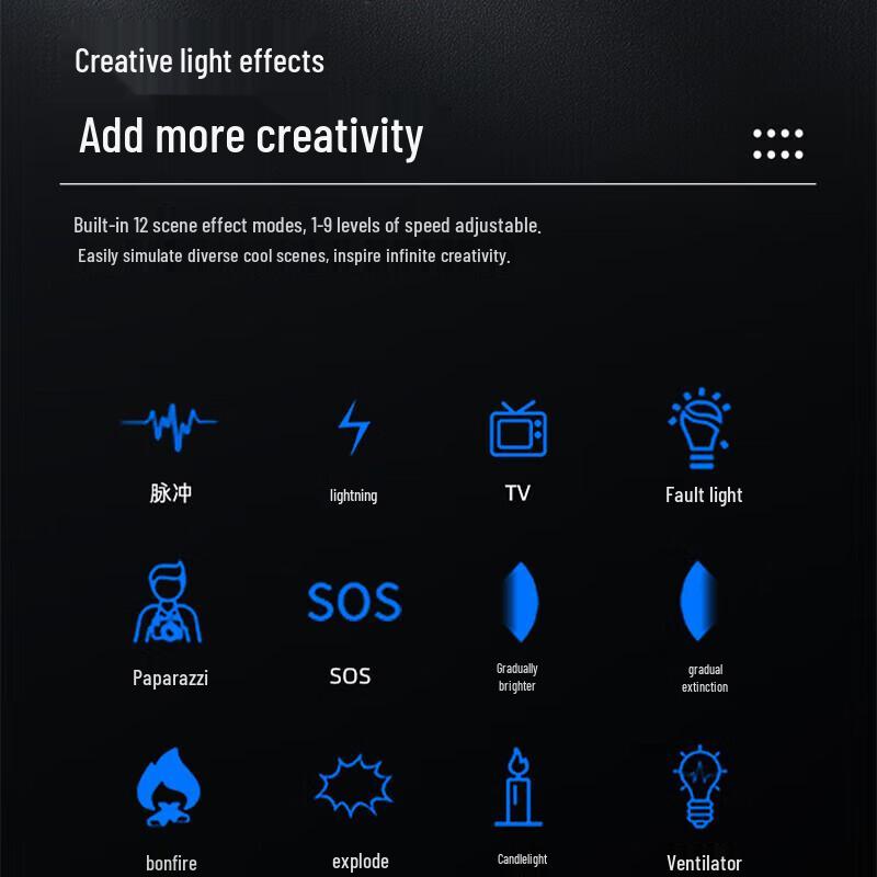 LED Constant Fill Light Kit for Studio & Photography