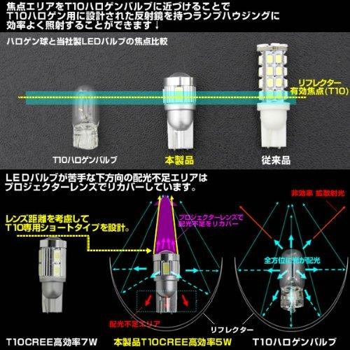 Gbt T10 T16 Светодиодная лампа габаритного света с цоколем W2.1x9.5d T10 CREE Высокая
