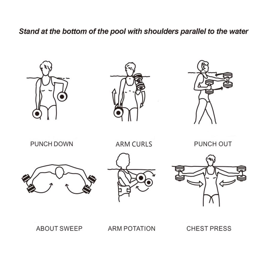 2 шт. гантели для водных упражнений, сопротивление для бассейна, водные штанги, водные фитнес-тренировки, упражнения для рук