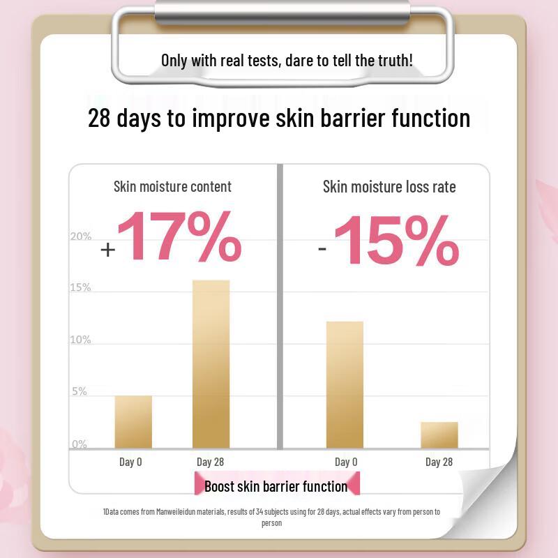 Mentholatum Dual-Effect Hand Cream & Facial Cleanser Set