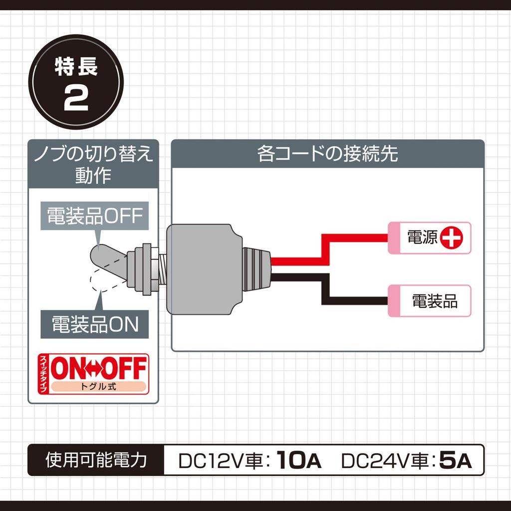 amon Waterproof Toggle Switch Performance Equivalent to IPX with Silicone Cap Suitable for Motorcycles (Waterproof 4) (4962) -