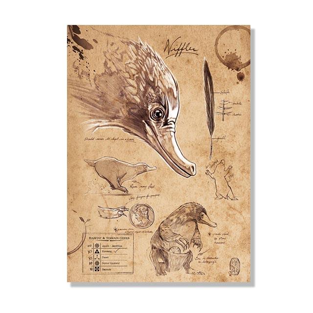 Винтажный эскиз монстра полевые заметки плакаты с совой динозавр Магия Волшебный мир животные холст картины настенная художественная роспись домашний декор