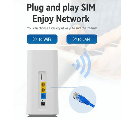 4G LTE WiFi Роутер 300 Мбит/с CPE 4G WiFi Роутер со слотом для SIM-карты Широкое покрытие Внутренняя антенна для помещений