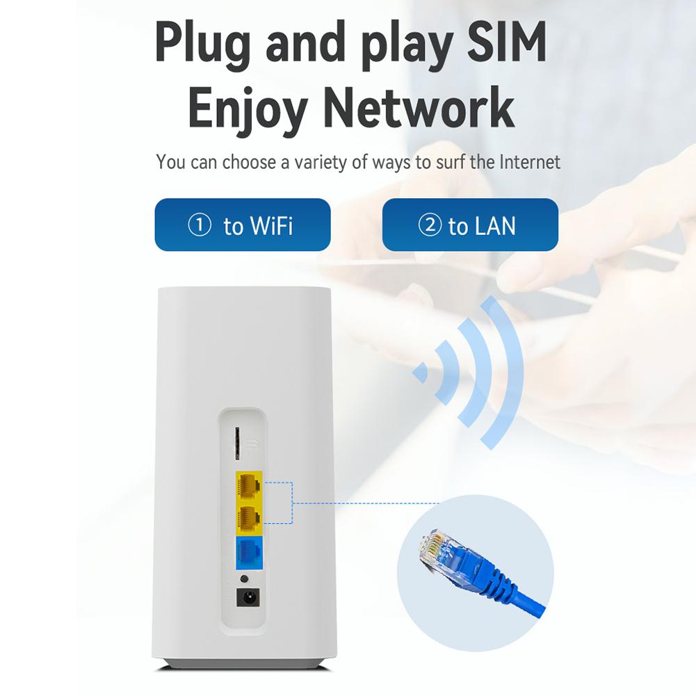 CPF101-E 4G LTE WiFi Роутер 4G/5G CPE Роутер со слотом для SIM-карты 300 Мбит/с WiFi Беспроводной модем Домашний Офисный WiFi Точка доступа Роутер