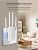 Двухдиапазонный гигабитный роутер WiFi5 с мощным 5G-сигналом и стабильной передачей для дома и студентов