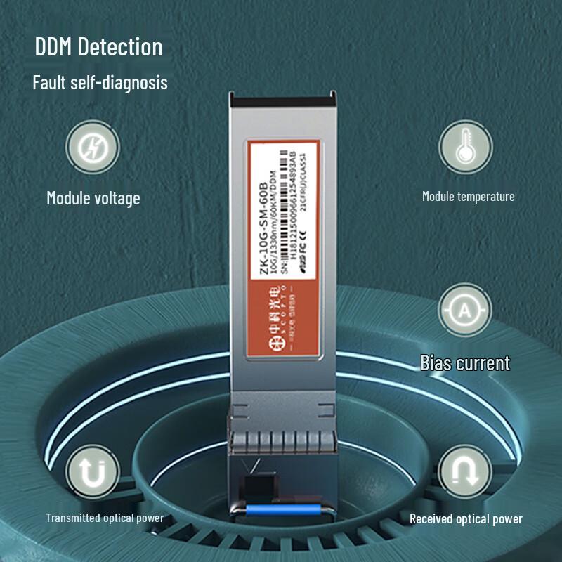 Оптический модуль ZK Optoelectronics 10G SFP+ (пара)
