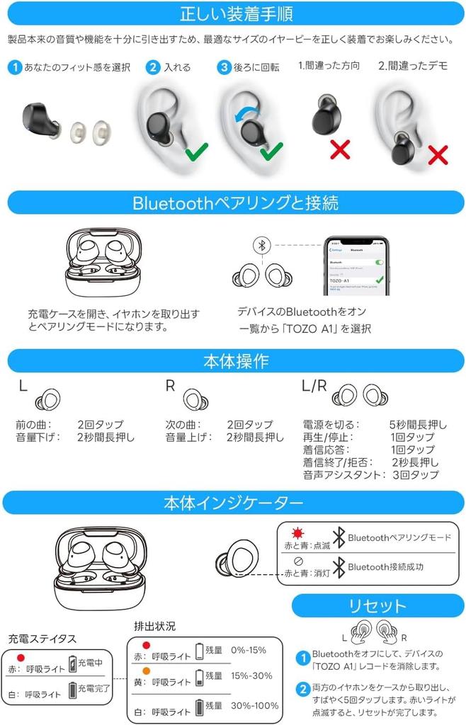 [Обновленная версия 2026 года] Беспроводные наушники TOZO Bluetooth-наушники A1 Маленькие Легкие Чистый Звук До 32 Часов Воспроизведения Шумоподавление (ЭНК) Дур