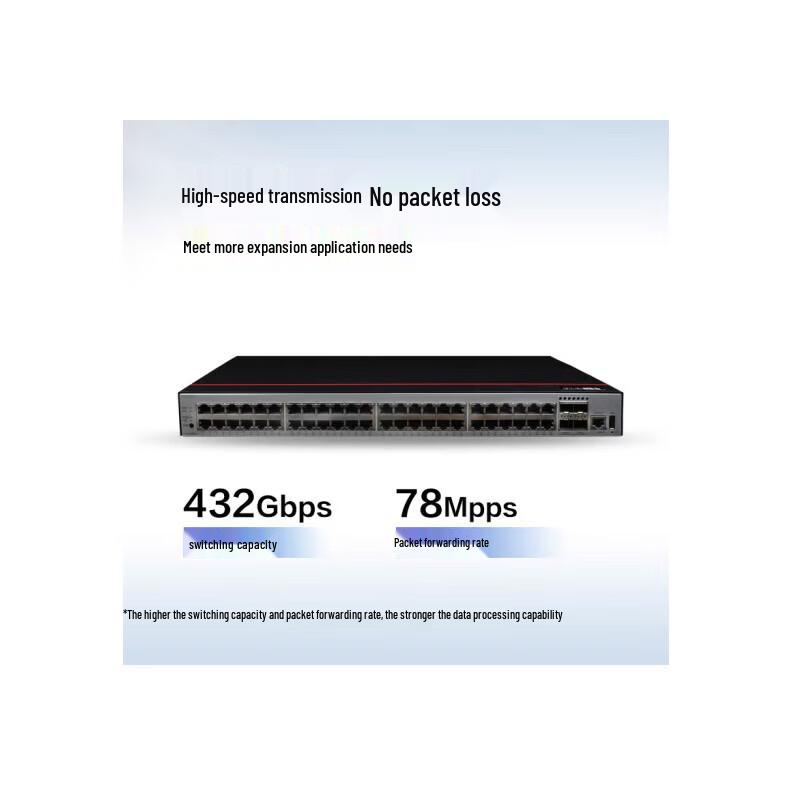 Huawei S1730S Enterprise Gigabit PoE Switch
