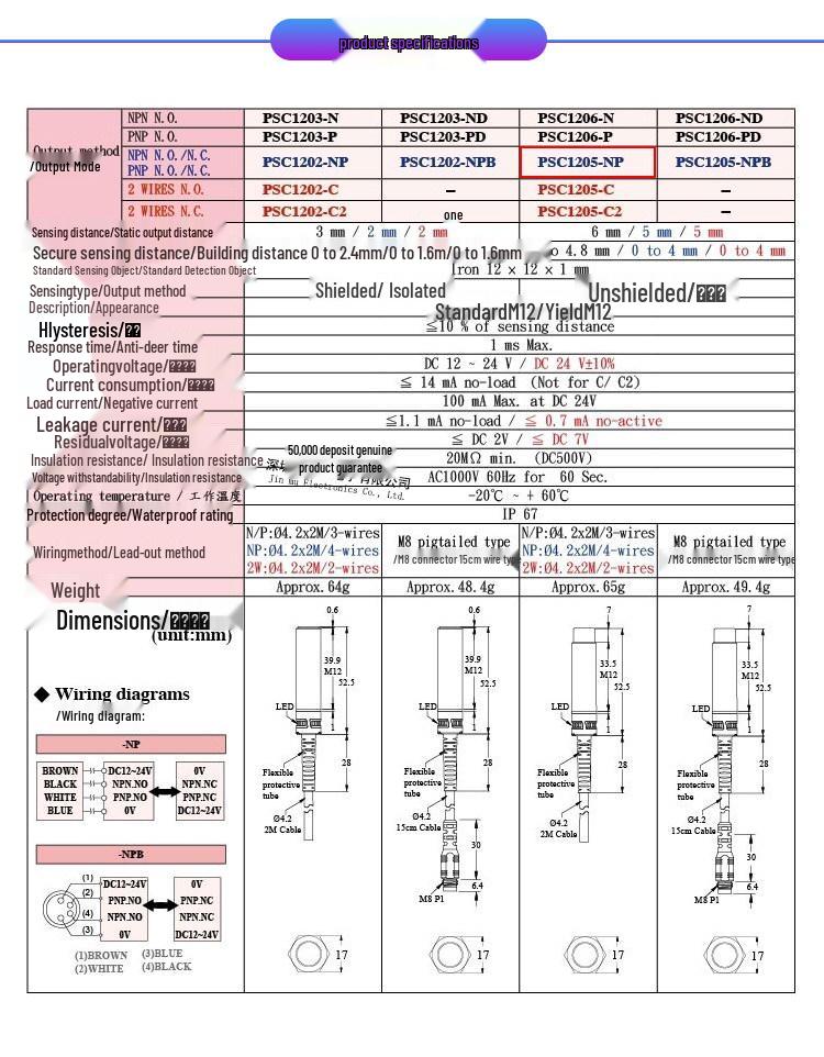 Датчик силы RIKO PSC1205-NP: Оригинальный тайваньский индуктивный датчик с резьбой M12