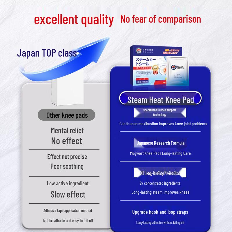 Полынь Самонагревающаяся Наколенная Повязка