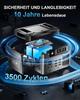 Oukitel P2001E PLUS 2048 Втч / 640 000 мАч LiFePO4 электростанция, солнечный генератор, 2400 Вт (Пиковая мощность 4800 Вт) Аварийный генератор, сверхбыстрая зарядка 1800 Вт