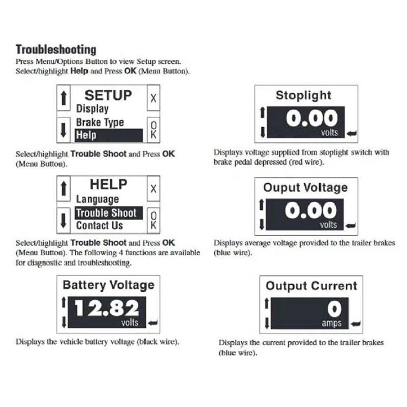 Контроллер тормозов грузовика для P3 90195 Электрический пропорциональный контроллер тормозов прицепа Блок контроллера тормозов Управление тормозом