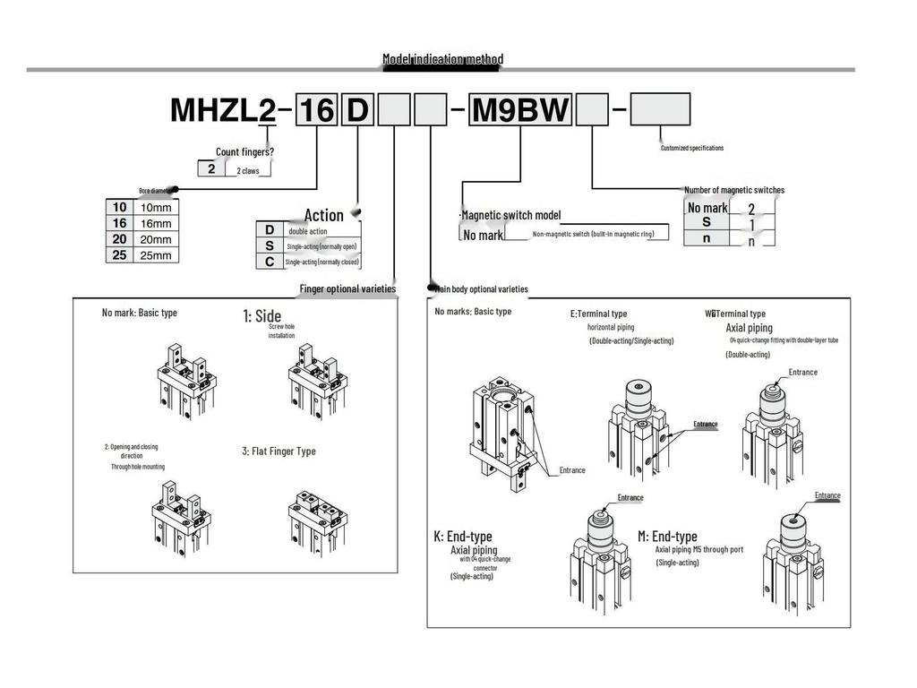 Pneumatic Parallel Gripper MHZL2-MHZ2 Series Fixture D2