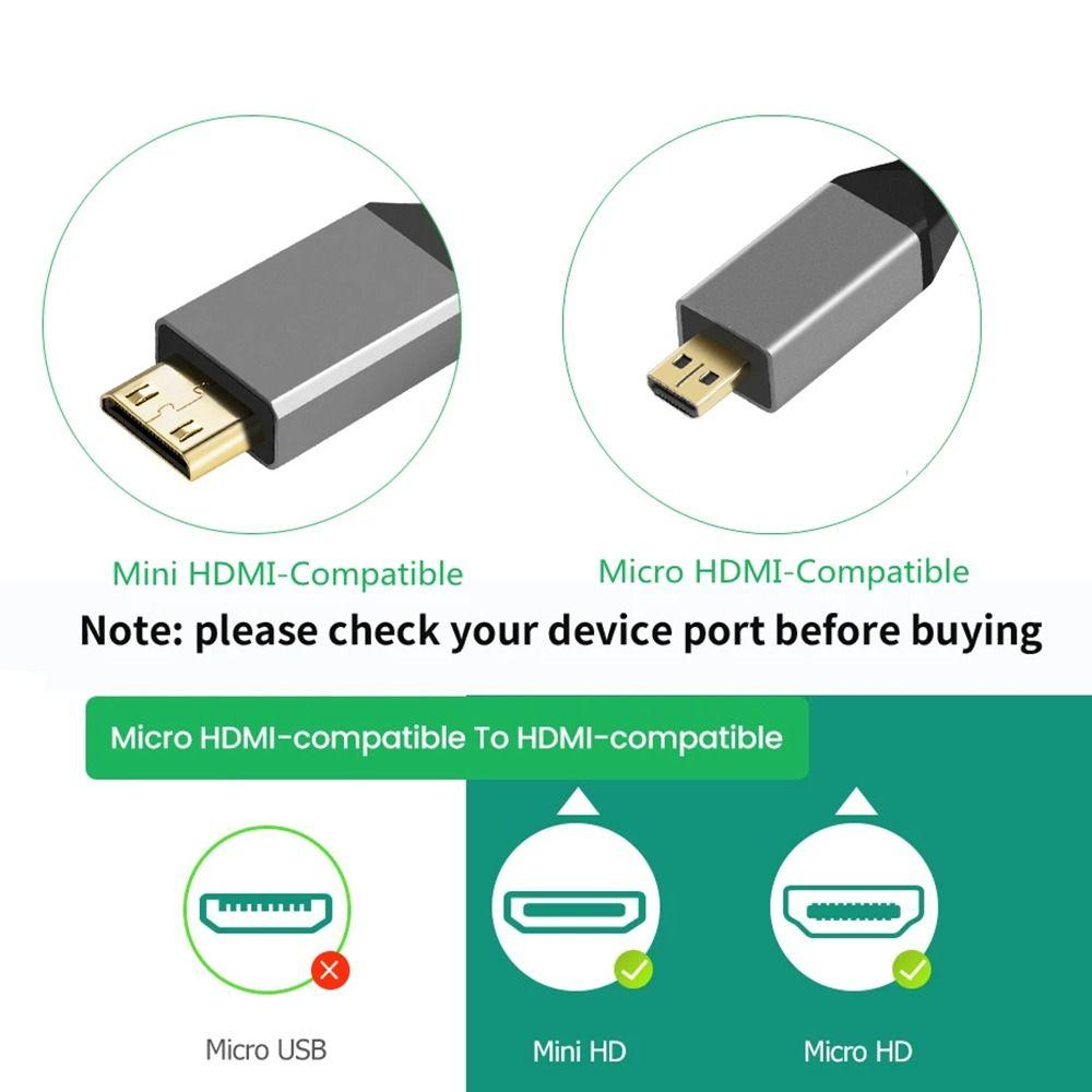 Телескопический пружинный кабель HDMI на Mini HDMI, кабель-адаптер Plug and Play, креативный кабель 4K HD