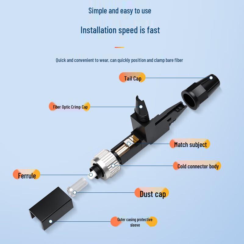 UNIKOO Telecom-grade FC FTTH Drop Cable Fast Connector