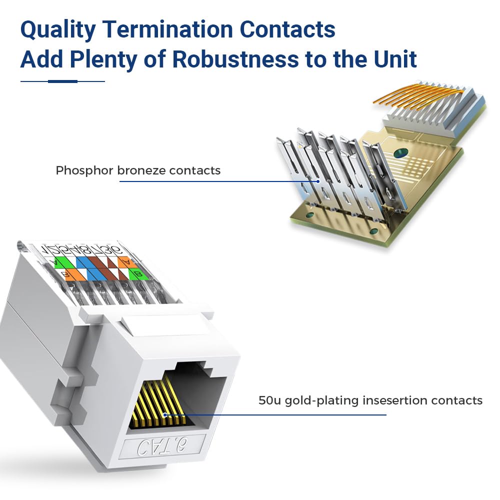 UTP Категория 6 RJ45 Сетевой Модуль RJ45 Разъем Информационная Розетка Компьютерная Розетка Адаптер Кабеля Jack CAT6 Кабельный Патч-Панель